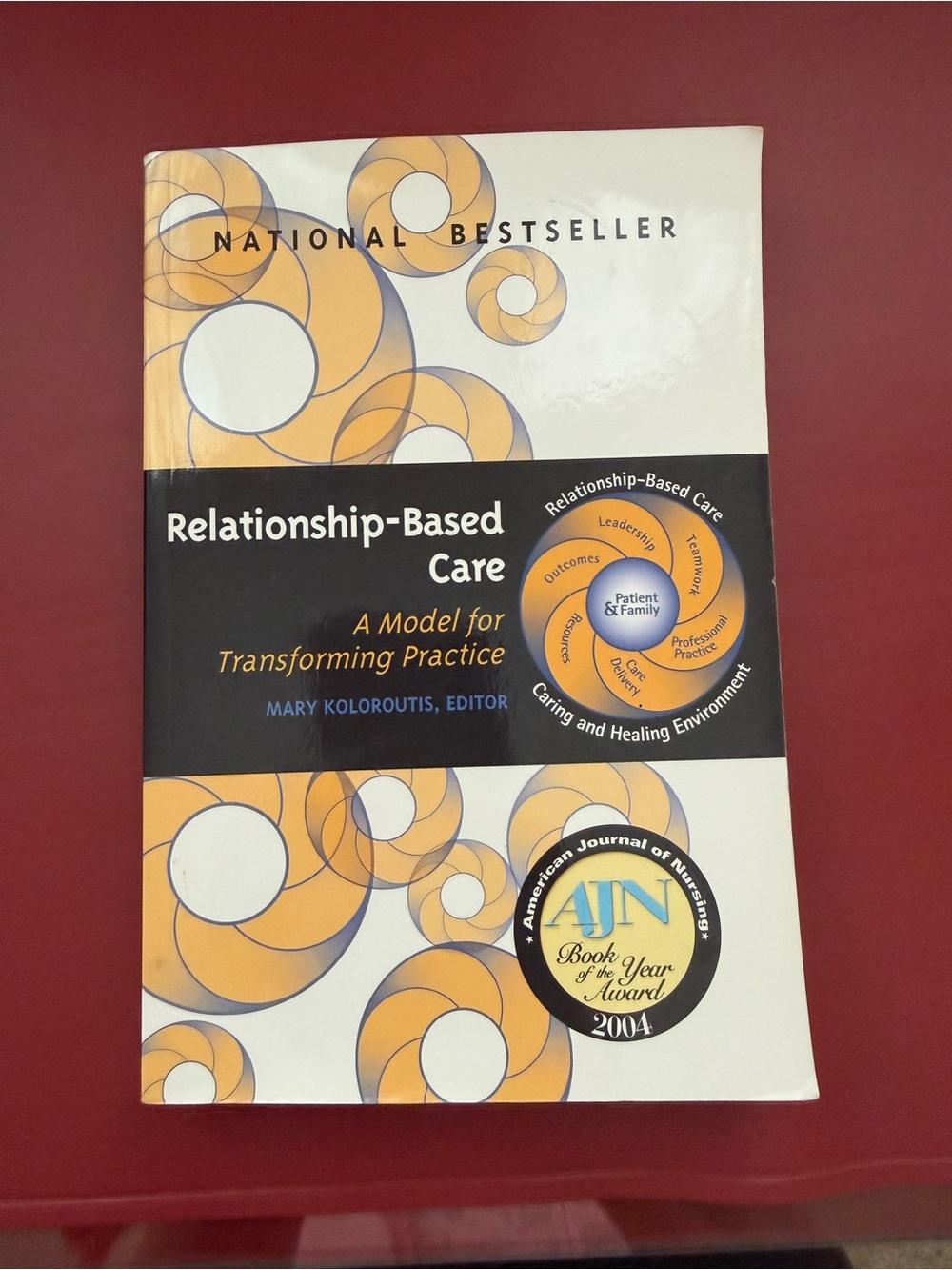 Relationship-Based Care by Mary Koloroutis - White & Orange Cover